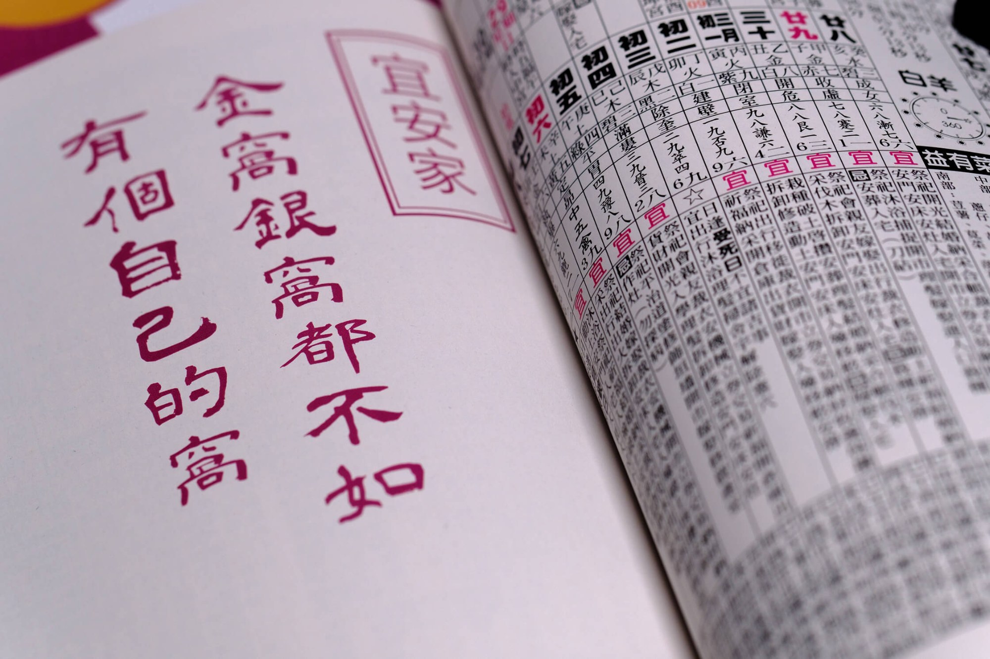 Almanac pages with daily advice | 农民历每日宜忌内页